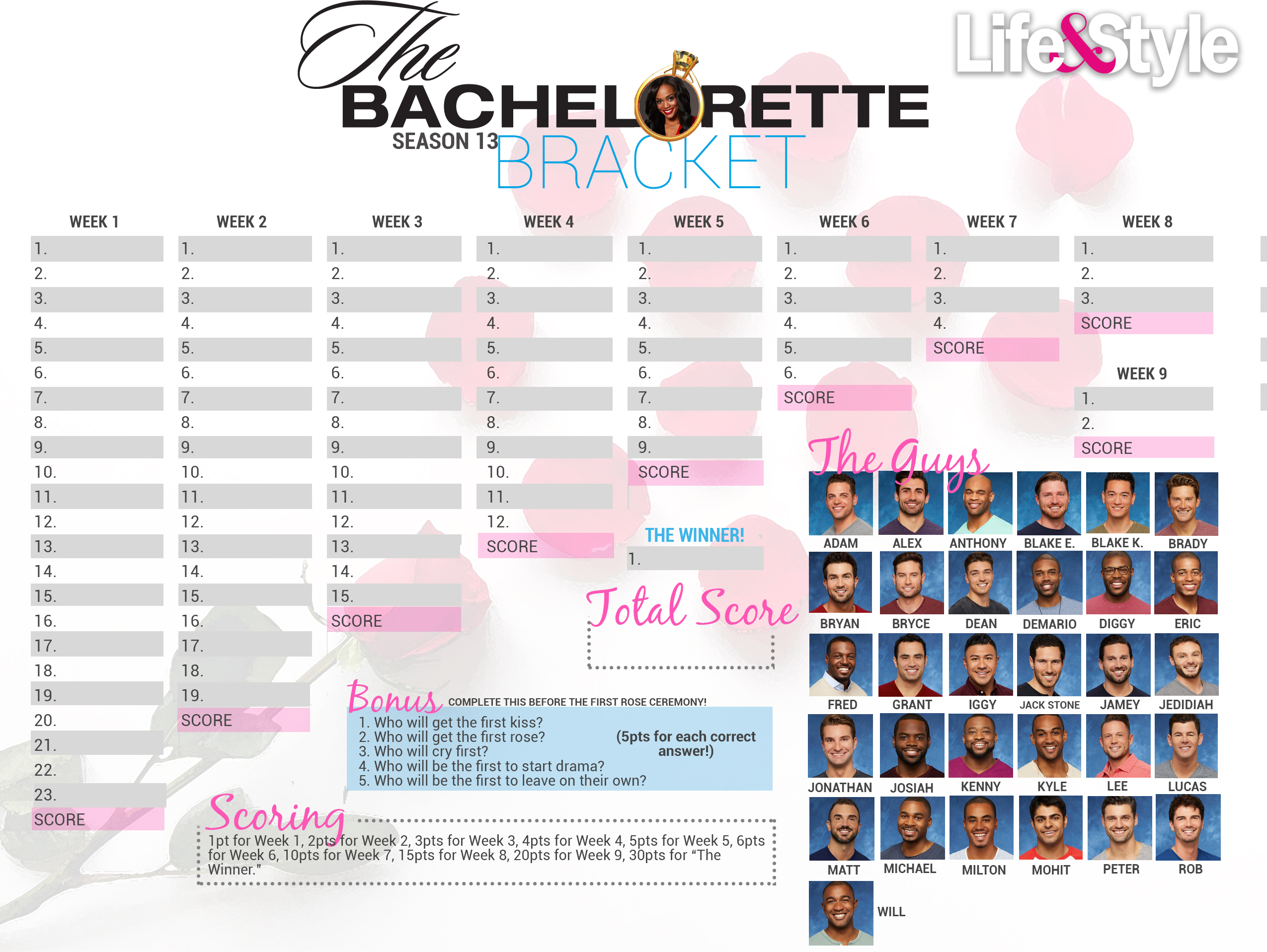 Bachlorette 2017 Bracket: Download, Print Yours Today | Life &amp; Style