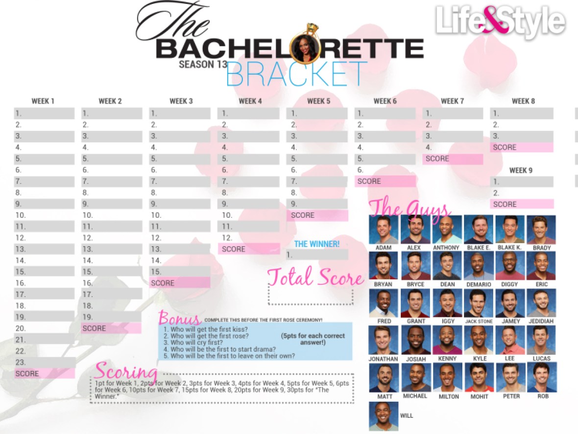 Bachelorette Bracket Template 2021 Bachelor Peter Free Printable