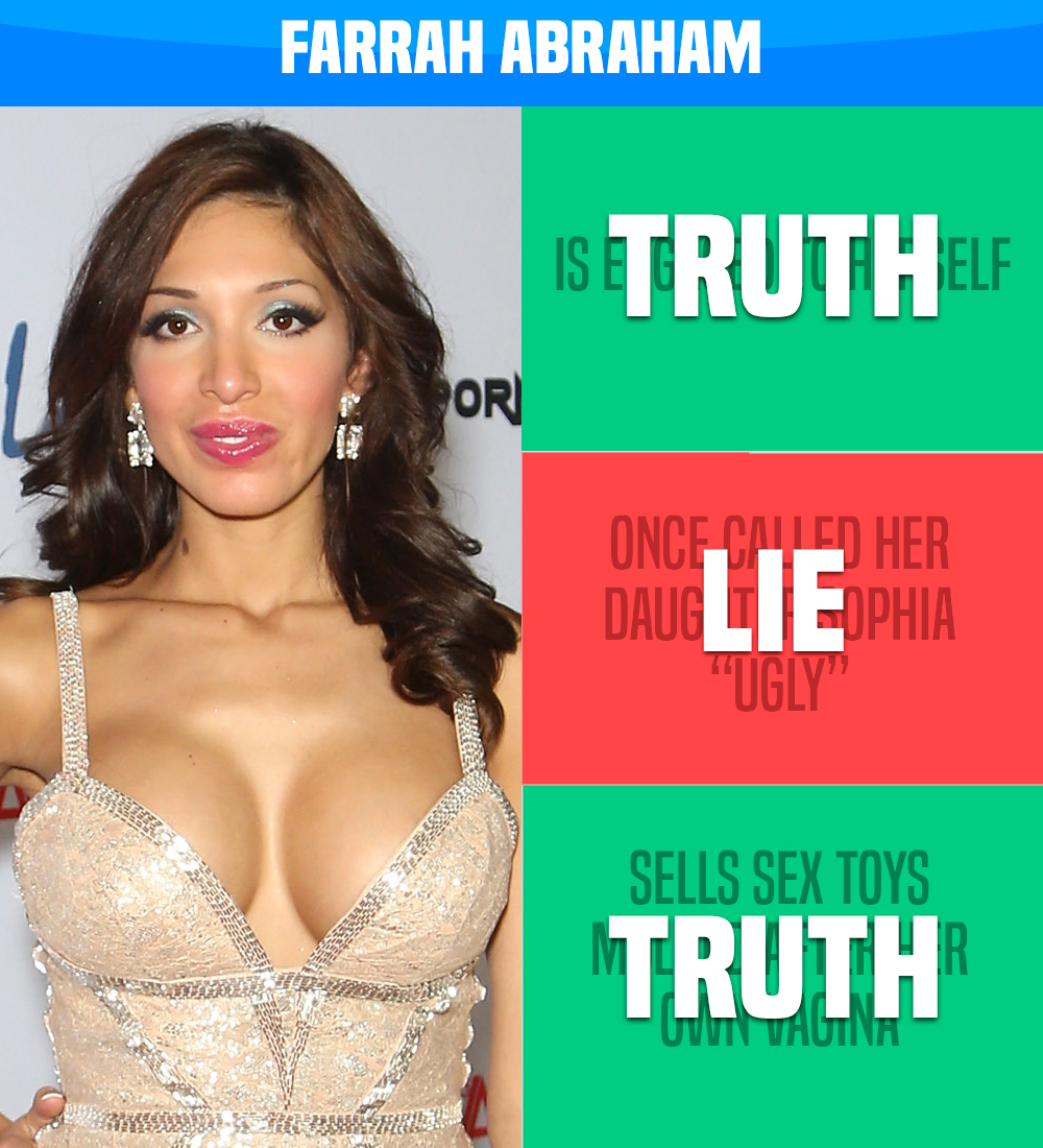 Farrah abraham answer