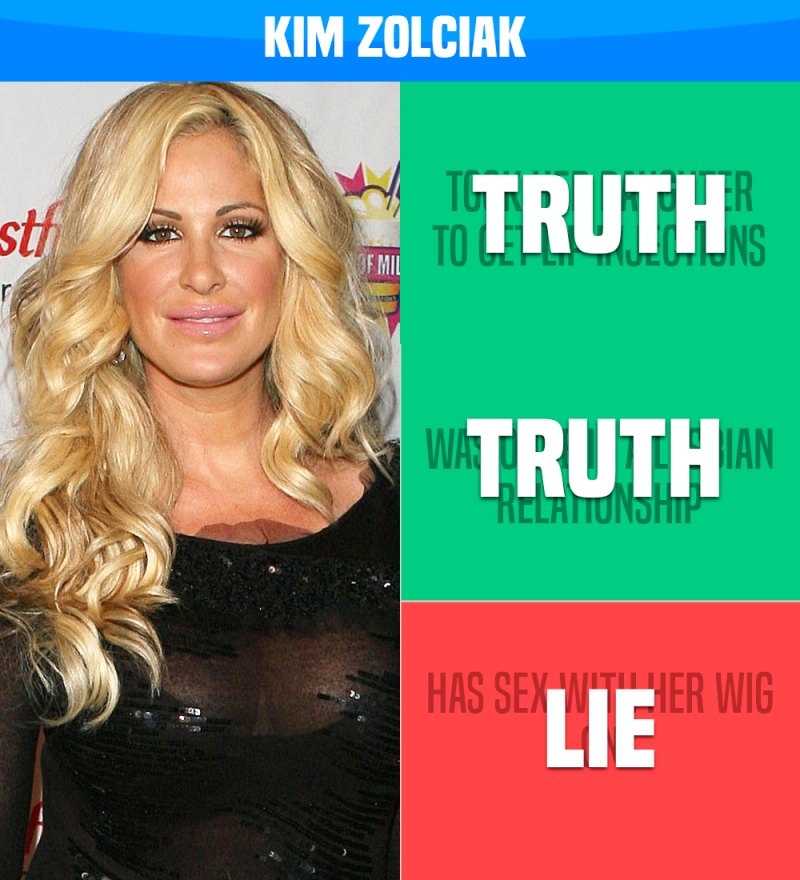 Kim zolciack answer