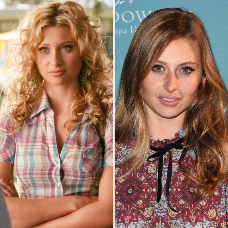 Aly michalka easy a