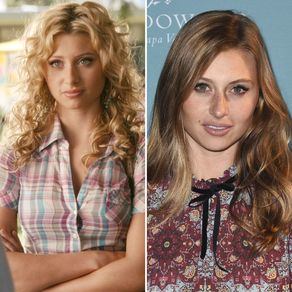Aly michalka easy a