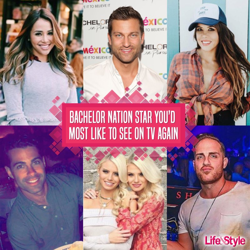 You d most like to see on tv again