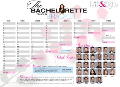 bachelorette bracket 2018 becca bachelorette bracket 2018 becca
