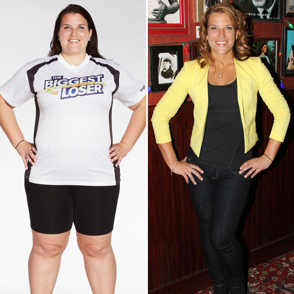 Before, After, and Now Did the Biggest Loser Winners Keep the Weight Off?