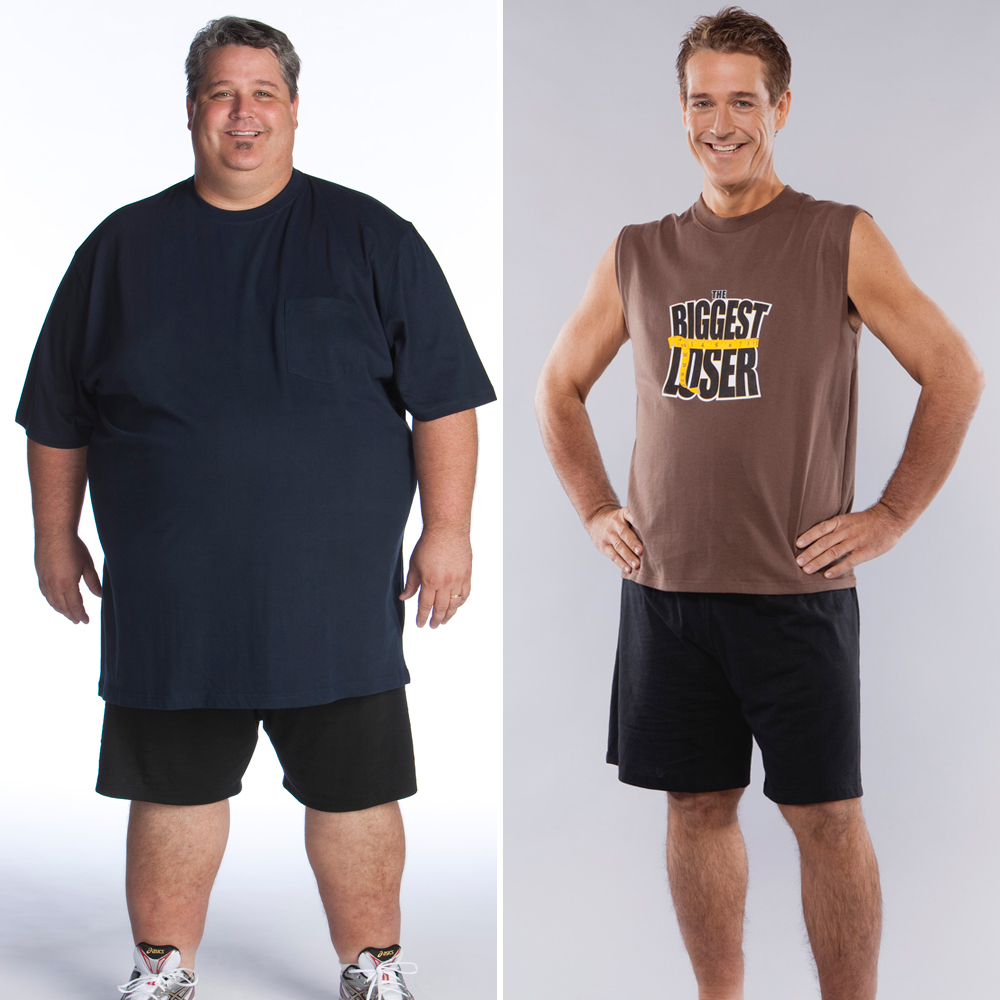 Before, After, and Now Did the Biggest Loser Winners Keep the Weight Off?