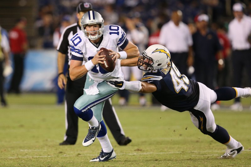 Colton Underwood Chargers