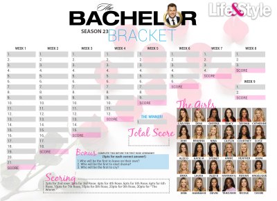 bachelor Colton bracket