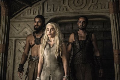 Emila Clarkes Reflects on Her Game of Thrones Journey