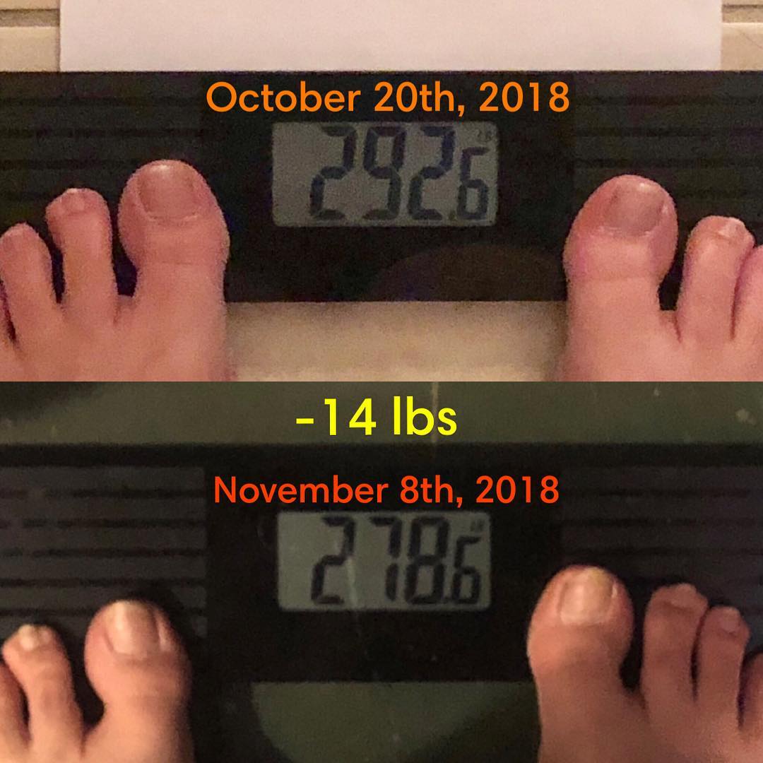 90 Day Fiance Star Nicole Nafziger Biggest Transformations