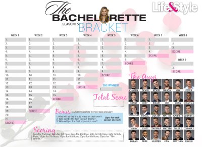 bachelorette bracket Hannah Brown 2019