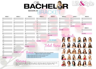 Bachelor Peter Weber and his Suitors Get Your Brackets Ready The Bachelor Is Almost Here!