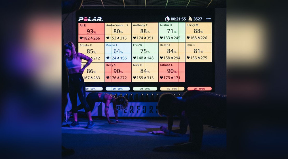 performix