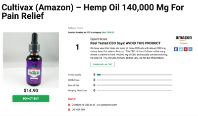 Blue Ribbon Hemp