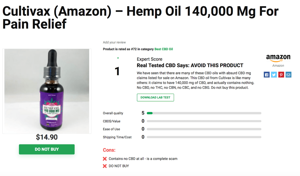 Blue Ribbon Hemp