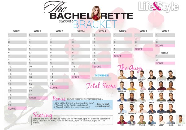 Bachelorette Bracket for Clare Crawley's Season: Printable