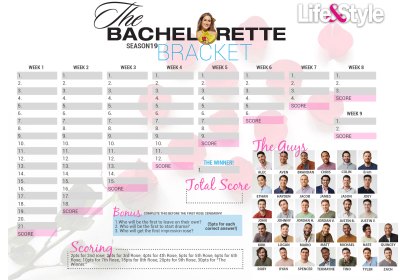 Bachelorette Bracket Rachel Recchia
