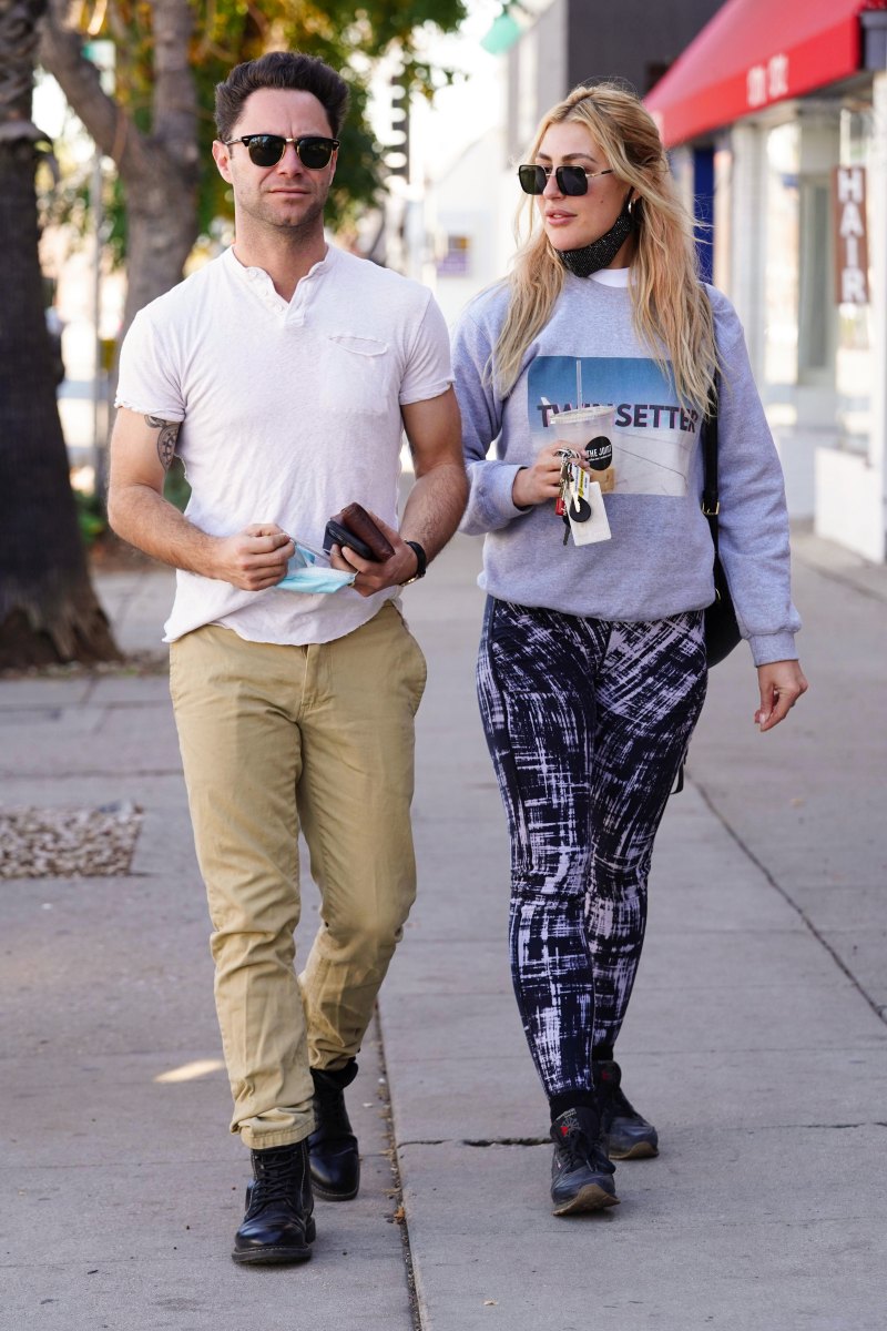 Celebrity Splits of 2022