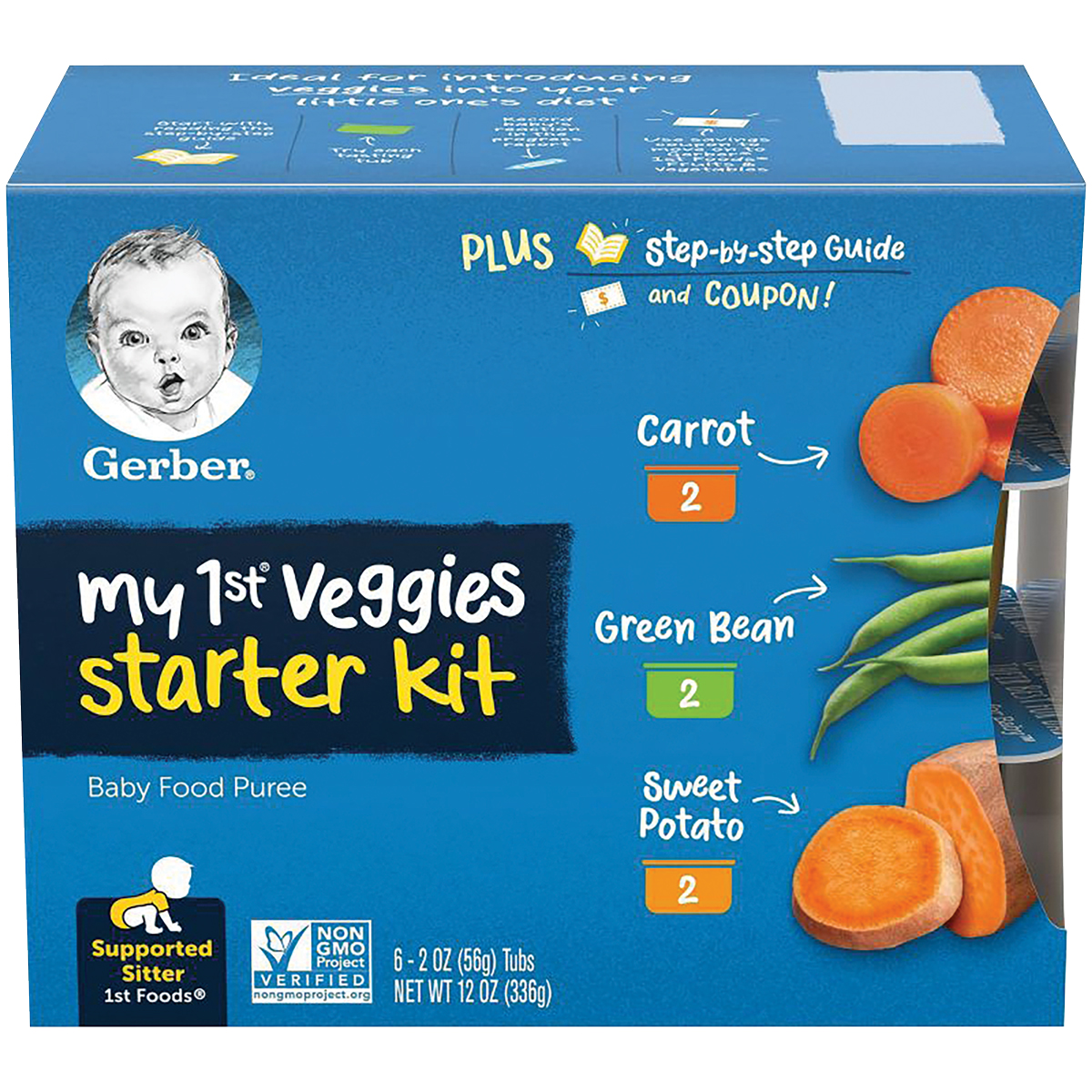 Gerber