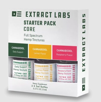best-cbd-for-2023-extract-labs