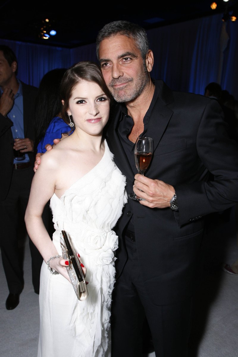 Anna Kendrick Height