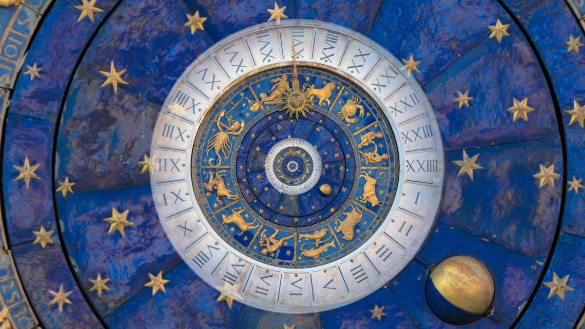 Astrological chart