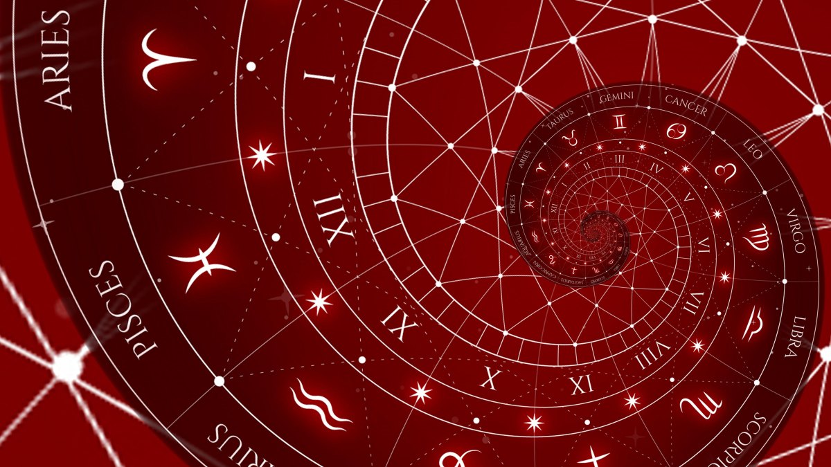 Horoscope background