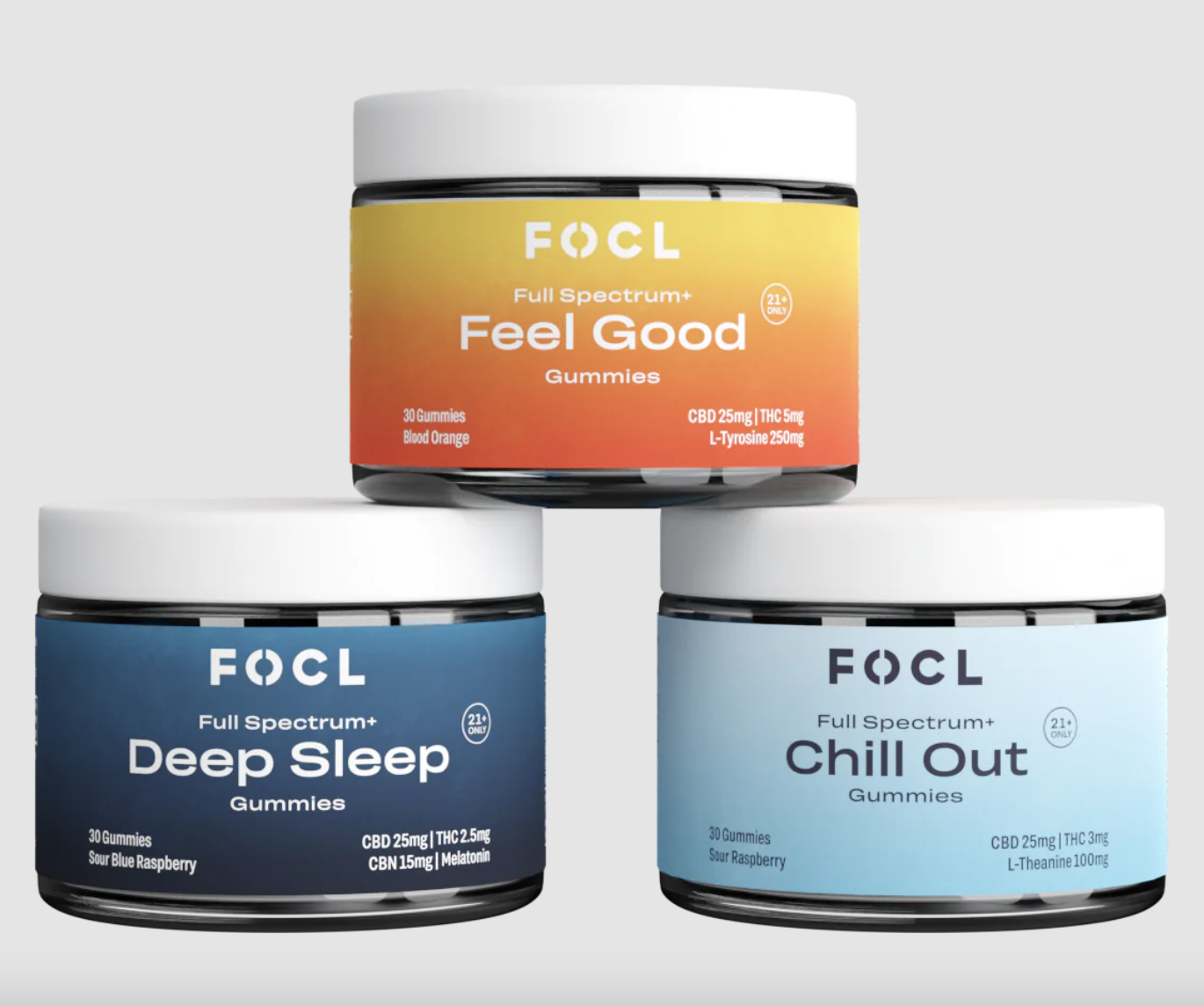 FOCL