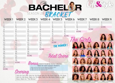  'Bachelor' Bracket 2024: Joey's Printable for Season 28 
