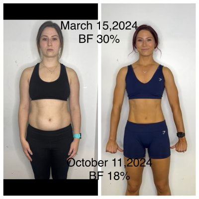 Couple Reveal the Lifestyle Changes That Helped Them Lose Nearly 100 Pounds