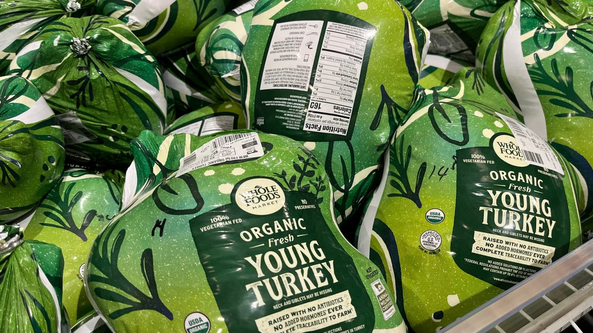Plan Ahead: The Best Time to Get Your Thanksgiving Groceries